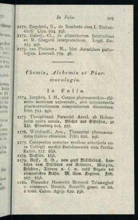 Chemia, Alchemia et Pharmacologia
