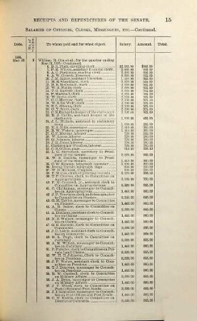 Senate documents. [466.] 1895/96, Vol. 1 = Congress 54, Sess. 1