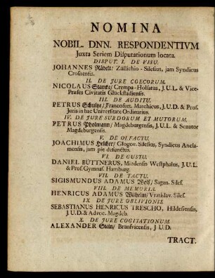 Nomina Nobil. Dnn. Respondentium