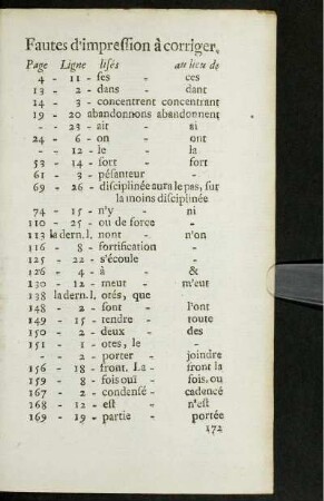 Fautes d'impression à corriger.