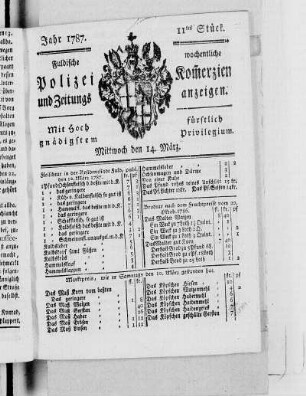 11tes Stück., Ausgabe vom 14. März 1787