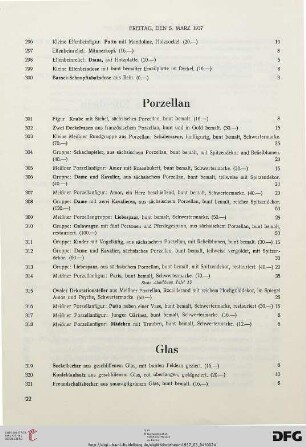 Porzellan (Nr. 301-318)
