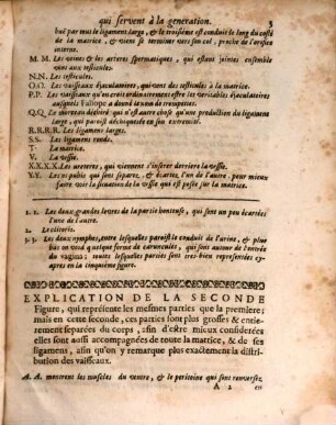 Traité des maladies des femmes grosses