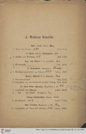 A. Moderne Gemälde.