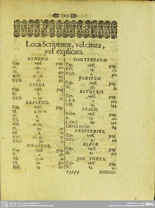 Loca Scripturae, vel citata, vel explicata
