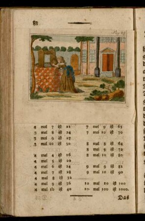 Pag. 89.