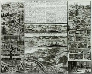Prospecte des Harzwaldes (Cellerfeld, Clausthal, Wildemann) nebst...gebräuchlichen Bergwerksmaschinen : Harzprospekte mit Bergwerksmaschinen, um 1760