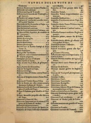 Le Vite di dicenove huomini illustri