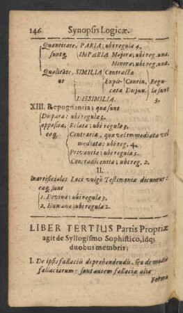 Liber Tertius Partis Propriae agit de Syllogismo Sophistico, idq[ue] duobus membris;