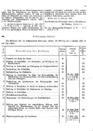 Prüfungsgebühren : [Amtlicher Teil]
