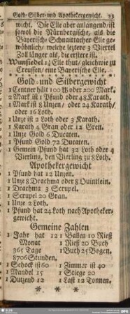 Gemeine Zahlen