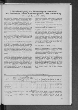 3. Wahlbeteiligung und Stimmabgabe nach Alter und Geschlecht bei der Bundestagswahl 1976 in Hamburg
