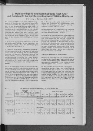 3. Wahlbeteiligung und Stimmabgabe nach Alter und Geschlecht bei der Bundestagswahl 1976 in Hamburg