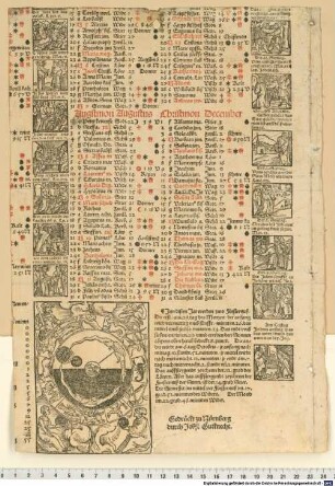 Almanach Erhardi Etzlaub, burger zu Nurnberg, d[er] freyen kunst vn[d] ertzney liebhaber : Im jar nach der geburt vnsers erlosers M.CCCCC.XXX. ...