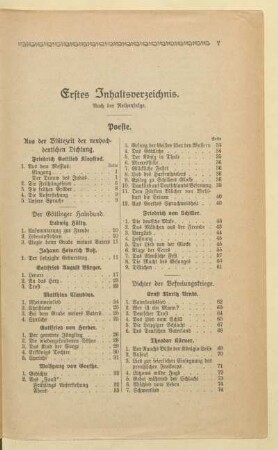 Erstes Inhaltsverzeichnis.