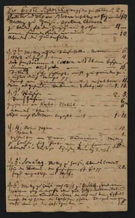 April 1812