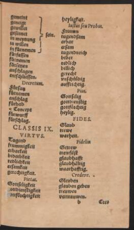 Classis IX. Virtus.