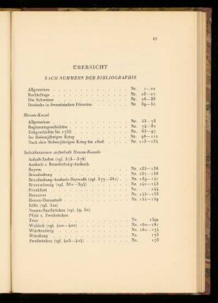 Übersicht nach Nummern der Bibliographie