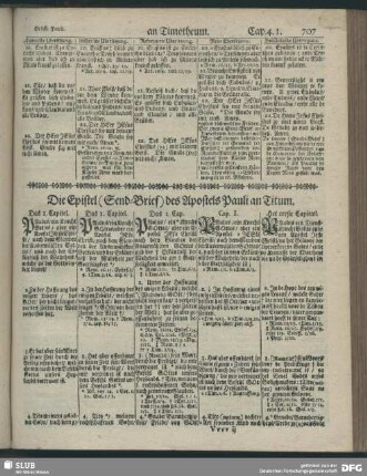 Die Epistel (Send-Brief) des Apostels Pauli an Titum