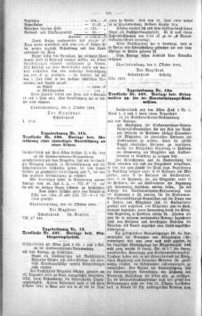 No. 20. (424-440), 26. Oktober 1904