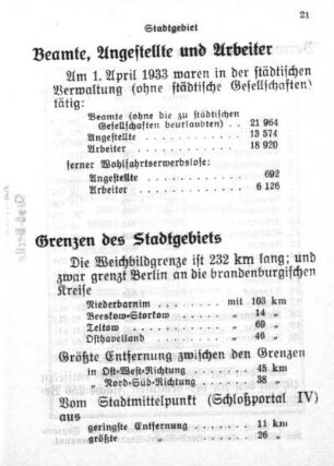 Stadtgebiet
