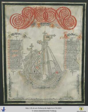 Vom Schifflein Christi.