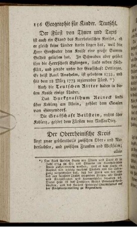Oberrheinische Kreis. - Burgundische Kreis.