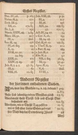 Anderes Register der hierinnen enthaltenen Sachen.