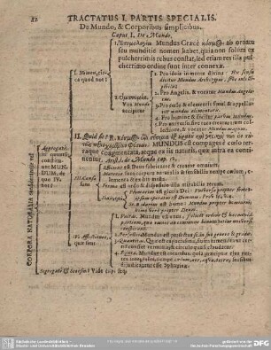 TRACTATUS I. PARTIS SPECIALIS. De Mundo, & Corporibus simplicibus.