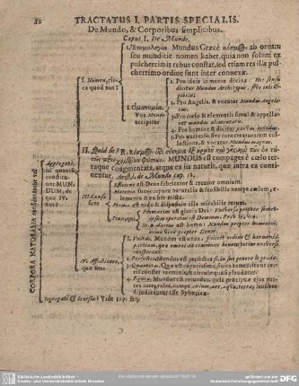 TRACTATUS I. PARTIS SPECIALIS. De Mundo, & Corporibus simplicibus.