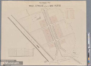 Parzellirungs-Plan der an der Wald-Strasse gelegenen Bau-Plätze