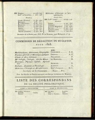 Commission De Rédaction Du Bulletin, Pour 1823.
