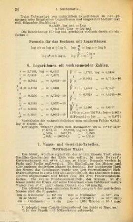 Kalender für Elektrotechniker. 13. 1896, Theil 1