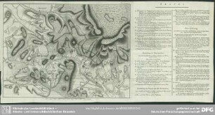 Plan. II. pag. 70.