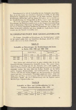 XI. Erkrankungen der Kreislauforgane