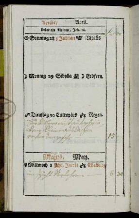Maius, May