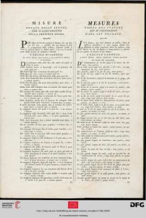 Misure / Mesures