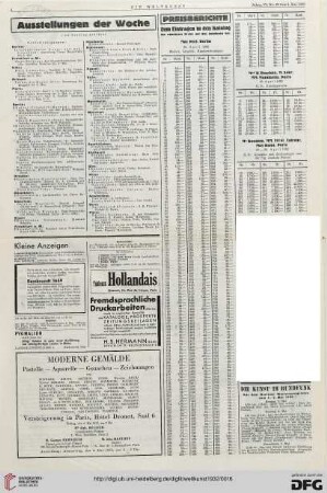 Nr. 18 (1. Mai 1932), S. 4: Preisberichte