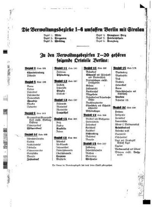 Verwaltungsbezirke 1-6 umfassen Berlin mit Stralau, Zu den Verwaltungsbezirken 7-20 gehören folgenden Ortsteile Berlins: