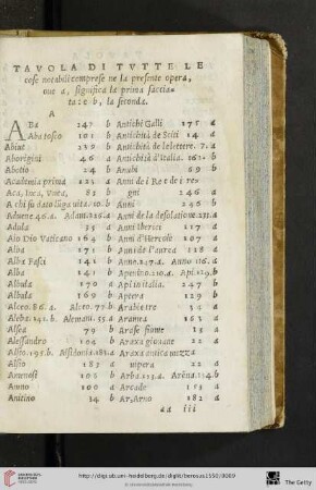Tavola di tutte le