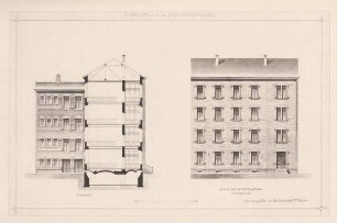 Strieder, Wilhelm. Schulhaus Bahnhofstraße