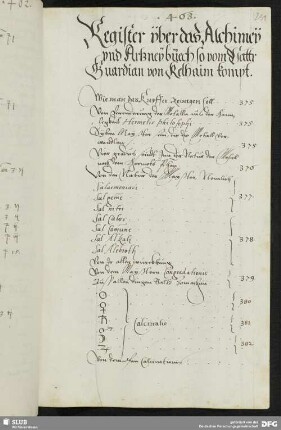Register vber das Alchimey vnd Artzney buech so vom Vattr Guardian von Kelhaim kompt.