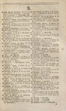 Neues deutsch holländisches und holländisch deutsches Wörterbuch, [2].. Anhang