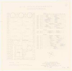 Siedlergarten: Pflanzplan 1:100