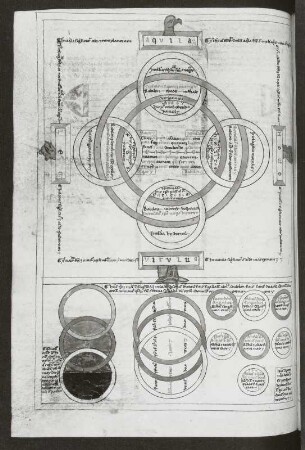 Illustration mit Text, Blatt 92v