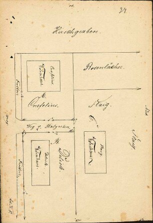 Karl Flaig, Stabsarzt, Konstanz gegen Ludwig Cnefelius, Konstanz Ignaz Delisle, Konstanz wegen Wegerecht