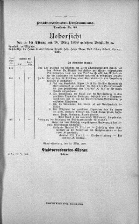 Uebersicht der in der Sitzung am 26. März 1898 gefaßten Beschlüsse., 26. März 1898