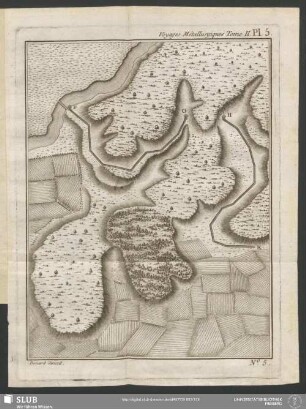 Voyages Métallurgiques Tome II. Pl. 5