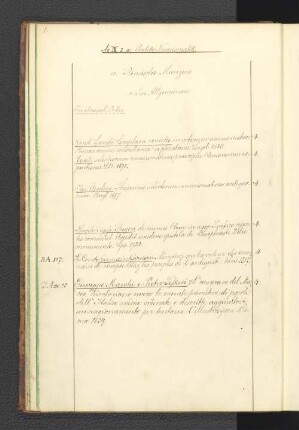 [a. Antike Numismatik.]