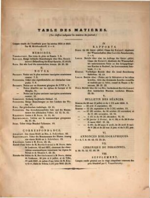 Bulletin de la Classe Historico-Philologique de l'Académie Impériale des Sciences de St.-Pétersbourg, 14. 1857